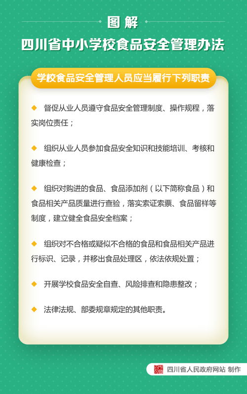 图解《四川省中小学校食品安全管理办法》——餐饮服务篇